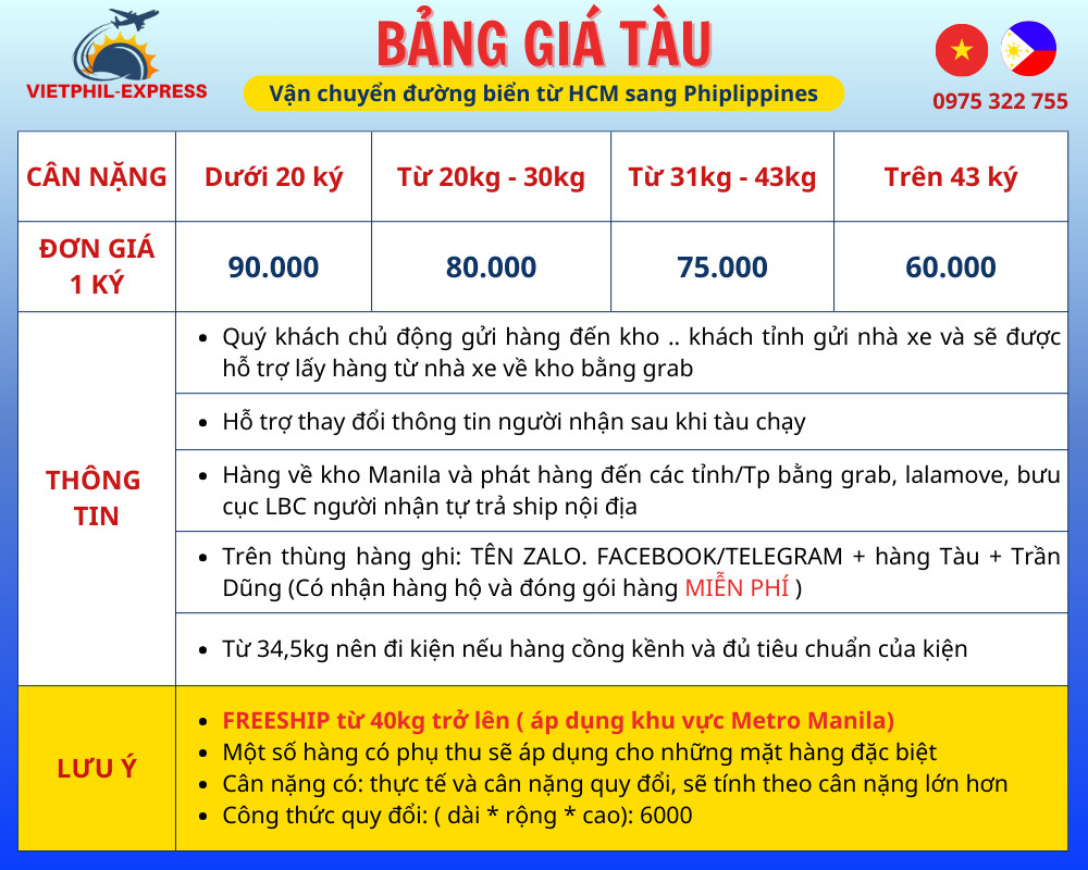 Giá cước tàu đi Philippines