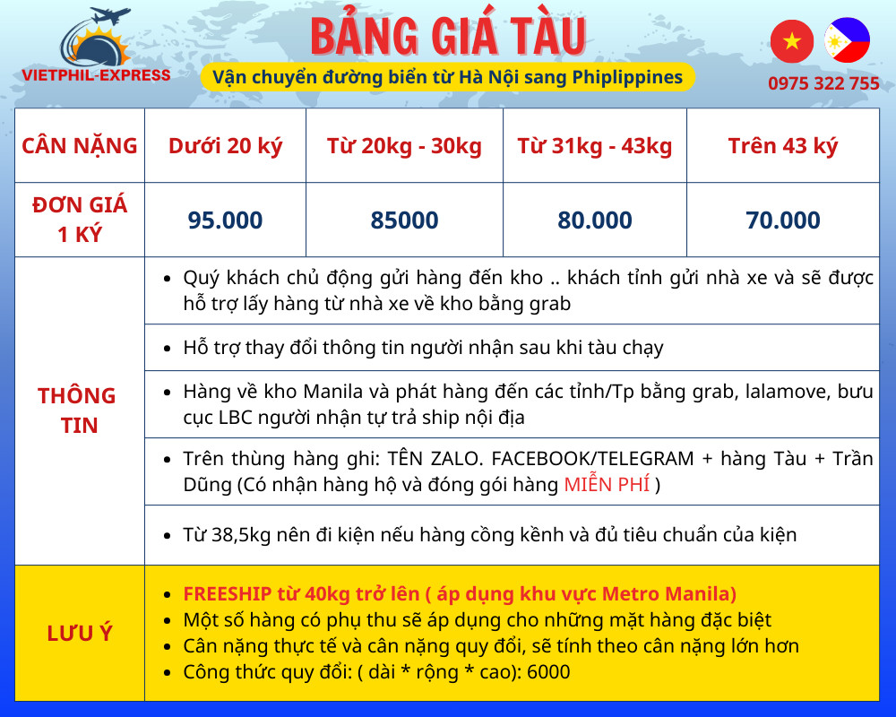 Giá cước tàu đi Philippines